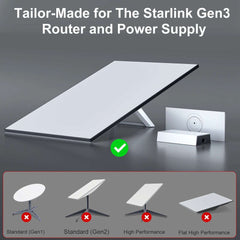 Wall Mounting Bracket Wall&Roof Installation Metal Kit Router Mounting Kit for StarLink Gen3 V4 Router Power Wireless Wifi Rack