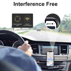 Magnetic Car Phone Holder Mobile Support For The Car Cell phone Support Mobile Door For Auto For iphone Xiaomi Huawei Samsung