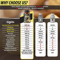 Maca Is Made From 7 Natural Ingredients, High Strength 8050mg Supports Energy and Endurance Immune System Health
