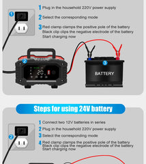 12v/24v Fully Automatic Battery Charger 7-segment Smart Car Battery Charger Pulse Repair for Agm Gel Wet Lead Acid Charging
