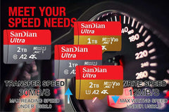 Original 2TB 1TB SanDian Ultra Card SD/TF Flash Memory Card 256/512GB Micro SD Card High Speed for Phone/Drone/Handheld Device
