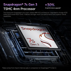 Xiaomi Redmi Note 14 Pro Plus 5G global version shown with Snapdragon 7s Gen 3 TSMC 4nm processor marketing image