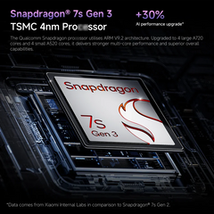 Xiaomi Redmi Note 14 Pro+ Plus 5G Global Version Cell Phone 200MP AI Camera Snapdragon 7s Gen 3 120W HyperCharge 1.5K 120Hz IP68