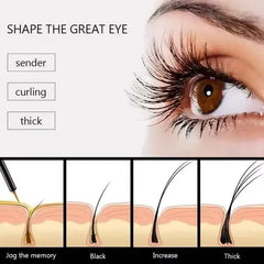 1pcs Bottle of Nourishing Eyelash Enhancer Serum,Eyelash Growth Serum,Natural Ingredients,Longer and Thicker Eyelashes Cosmetics