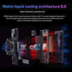ASUS ROG 8 & 8 pro android 5G Gaming Phone Global Rom Snapdragon 8 Gen 3 6.78'' 165Hz AMOLED Screen 5500mAh 65W Fast Charge