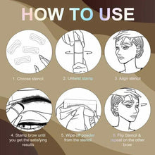 Eyebrow stencil how-to panel with circular step icons for choosing and stamping