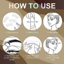 Eyebrow stencil how-to diagram with numbered steps and alignment illustrations