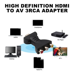 HDMI to 3RCA Red Yellow White Lotus Head Converter HDMI to AV Converter 3RCA Adapter