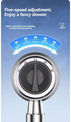 New High Pressure Water Saving Filter Shower Head 5 Modes Handheld Shower Head One Button Stop Bathroom Accessories Set