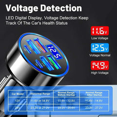 66-250W PD Car Charger QC3.0 Fast Charge One to Six Car Cigarette Lighter Plug Car Charger Flash Charge with Digital Display
