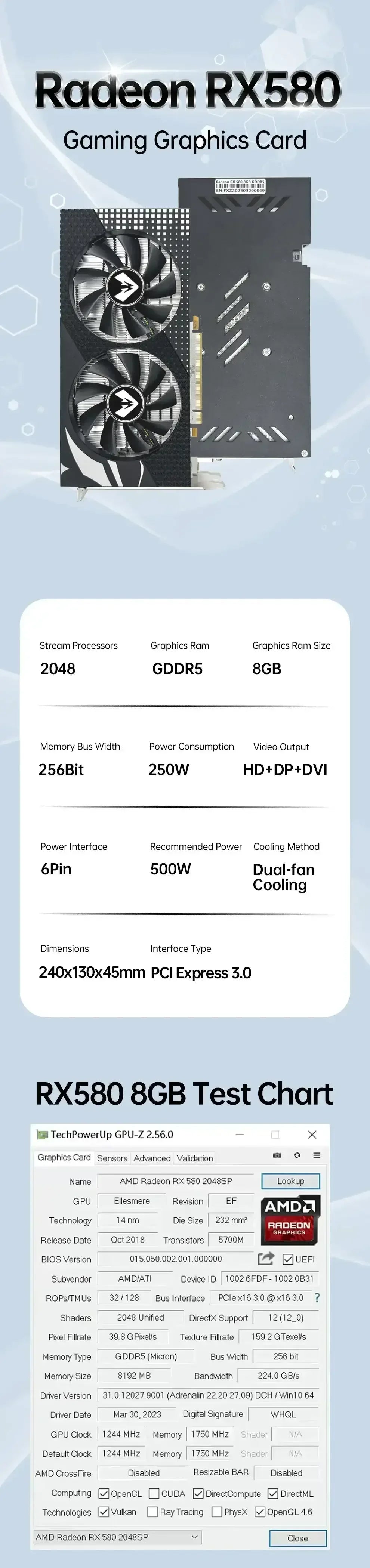 Radeon RX580 gaming graphics card infographic with chart of GPU specs