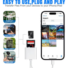 2 in 1 Card Reader Lightning and USB-C SD/TF Card Camera Adapter Multi-Card Reader with Dual Slot Plug and Play For iPhone 16 14
