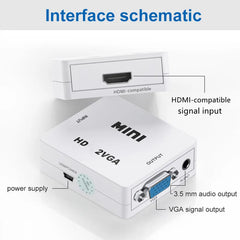 HD 1080P VGA to HDMI Adapter HDMI to VGA Converter with Audio Interface HDMI-compatible Adapter for Notebook Xbox360 DVD PS3 PC