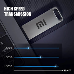 Xiaomi 16TB USB 3.2 Flash Drive 8TB Type-C Interface Metal Real Capacity Memory Stick High Speed Pen Drive Flash Memory U Disk
