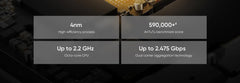 [تخفيضات التصفية] هاتف realme 12 Pro 5G الذكي بكاميرا بورتريه مقربة بدقة 32 ميجابكسل وكاميرا Sony IMX882 OIS ومعالج Snapdragon® 6 من الجيل الأول