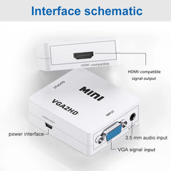 HD 1080P VGA to HDMI Adapter HDMI to VGA Converter with Audio Interface HDMI-compatible Adapter for Notebook Xbox360 DVD PS3 PC