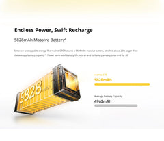 [النسخة الروسية] هاتف realme C75 الذكي NFC Helio G92 Max Chipset 45W Charger 6.72'' 90Hz Display 50MP Camera 50MP Battery 5828mAh