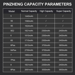 PINZHENG Real High Capacity Battery For iPhone 8 SE2020 6 6S 7 8Plus X Xs Max Xr Phone Replacement Batteries Warranty One Year