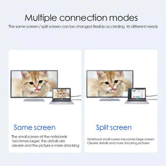 محول USB C إلى HDMI 4K 60Hz كابل نوع C كابل محول HDTV لجهاز iPhone 15 TV محول MacBook Air iPad Samsung Laptop