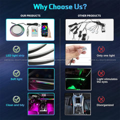 أضواء محيطية للسيارة 110 سم مع خاصية التحكم بالتطبيق، إضاءة محيطية LED RGB داخلية، إضاءة جو سيمفونية، شرائط أكريليك، ديكور لوحة القيادة، فتحة السقف