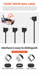 Data Cable OTG Remote Controller to Phone Tablet Connector USB TypeC IOS Extend for DJI MINI 4K/2/3 Pro/SE/Pro/Air/Mavic 2/3
