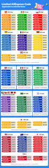 CYANMI Ethernet Cable Cat6 Lan Cable UTP RJ45 Network Patch Cable 10m 50m For PS PC Internet Modem Router Cat 6 Cable Ethernet
