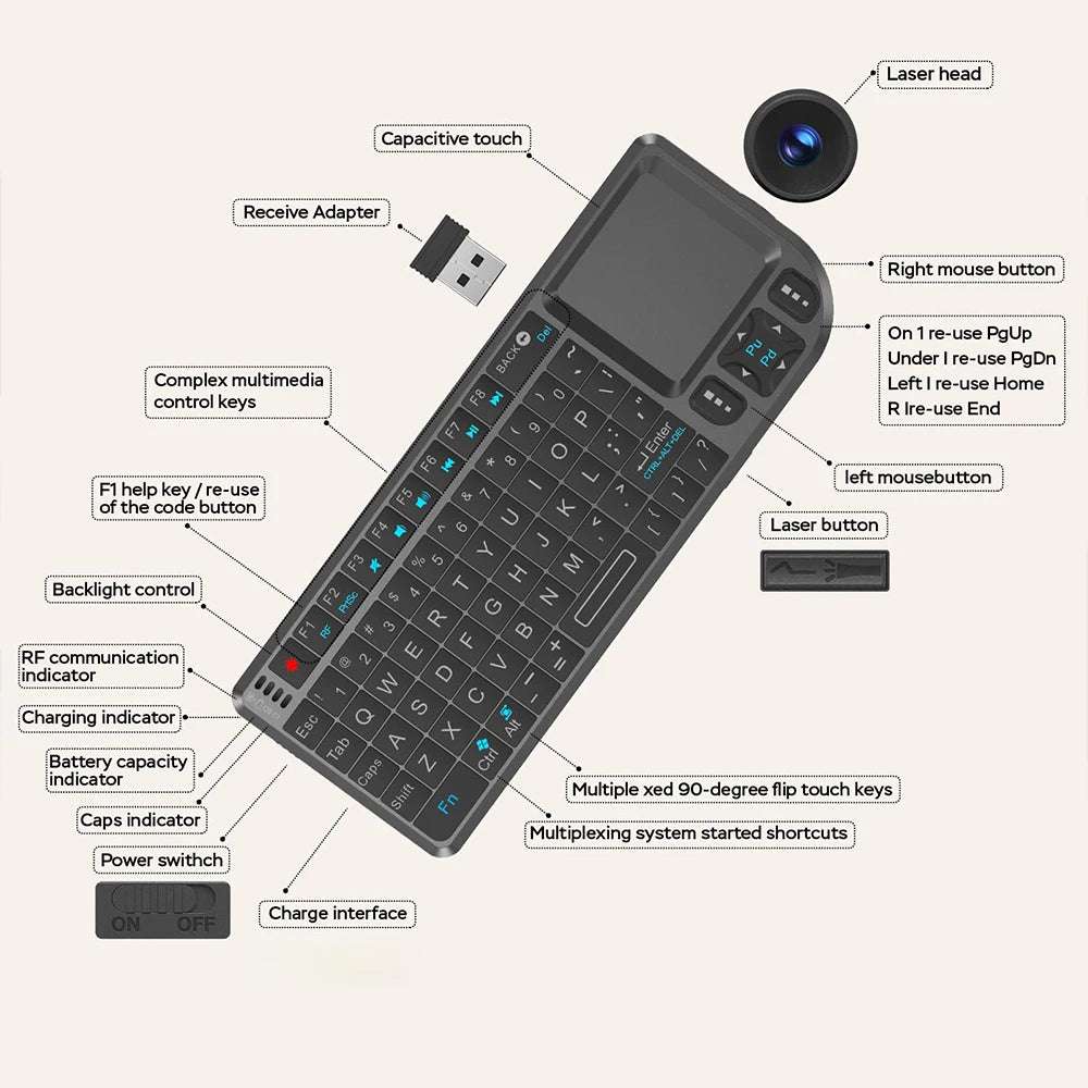 Mini Wireless Keyboard A8 Remote Control 2.4G 7 Color Backlit Portuguese Arabic Russian Touchpad Air Mouse for Android TV Box