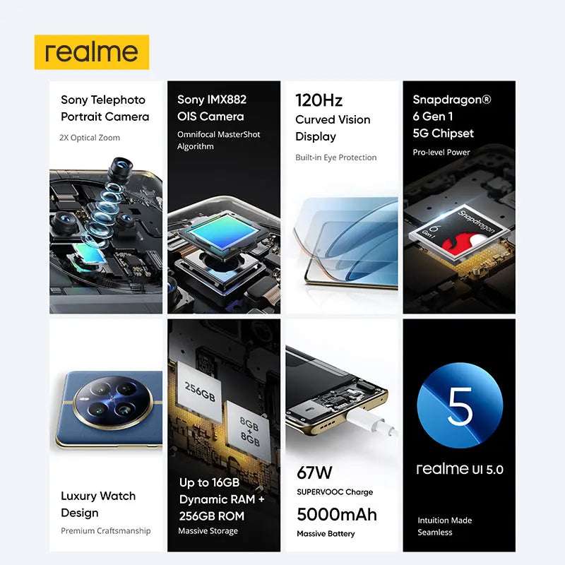 [Clearance Sale] realme 12 Pro 5G Smartphone 32MP Telephoto Portrait Camera Sony IMX882 OIS Camera Snapdragon® 6 Gen 1 Processor