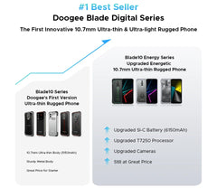 DOOGEE Blade10 Pro Energy Rugged Phone 6.56'' Screen 10.7mm Ultra-thin 6GB RAM 256GB ROM 6150mAh Battery Android 15  Smartphone