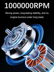 Xiaomi 2in1 Violent Fan 1000000RPM Super Powerful Air Blower Vacuum Blowing Suction For Dust Cleaner Brushless Turbo Strong Wind