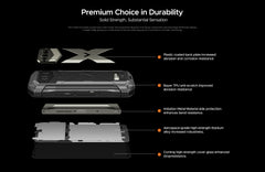 [العرض العالمي الأول] هاتف DOOGEE V MAX PRO 5G الذكي المتين Dimensity 7050 12GB+512GB شاشة 6.58 بوصة 120 هرتز كاميرا 108 ميجابكسل نظام Android 14