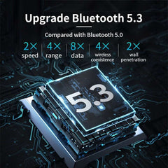 Bluetooth Adapter for Pc Usb Bluetooth 5.3 Dongle Bluetooth 5.0 Receiver for Speaker Mouse Keyboard Music Audio Transmitter