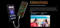 [World Premeire] HOTWAV W11 Rugged Phone 20800mAh 280LM Flashlight 6.6'' FHD+ Smartphone 33W 24MP Night Vision Mobile Phone
