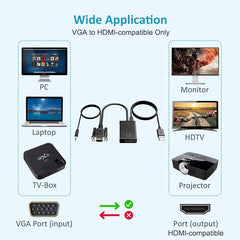 كابل محول صوت VGA إلى HDMI متوافق مع 1080P مع مخرج صوت محول VGA HD للكمبيوتر المحمول إلى جهاز عرض HDTV