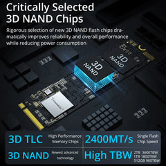 SomnAmbulist SSD M2 NVME 128GB 256GB 512GB 1TB SSD M.2 2280 PCIe 3.0 محرك أقراص ذو حالة ثابتة داخلي لأجهزة الكمبيوتر المحمولة وسطح المكتب ووحدة التحكم في الألعاب