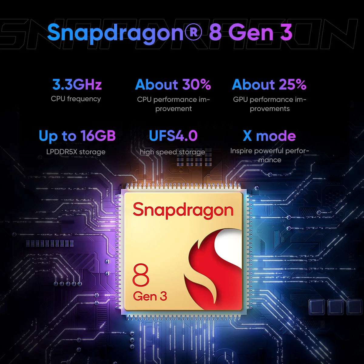 ASUS ROG 8 & 8 pro android 5G Gaming Phone Global Rom Snapdragon 8 Gen 3 6.78'' 165Hz AMOLED Screen 5500mAh 65W Fast Charge