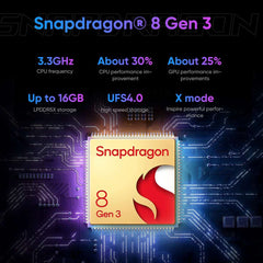 ASUS ROG 8 & 8 pro android 5G Gaming Phone Global Rom Snapdragon 8 Gen 3 6.78'' 165Hz AMOLED Screen 5500mAh 65W Fast Charge