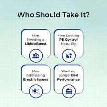 Supplement infographic: who should take it, four men icons with condition labels