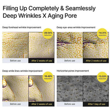 Before-and-after pore reduction infographic with six skin panels and percent badges