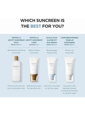 Madagascar Centella Hyalu Cica Water Fit Sun Serum SPF 50+