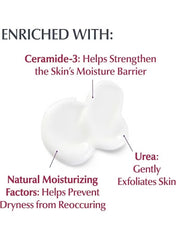 Roughness Relief Lotion for Dry, Bumpy Skin – 500ml (Packaging May Vary)