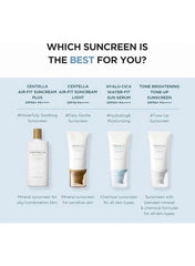 Madagascar Centella Hyalu Cica Water Fit Sun Serum SPF 50+