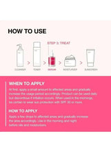 Face serum how-to-use graphic with bottle, steps, and moisturizer icon