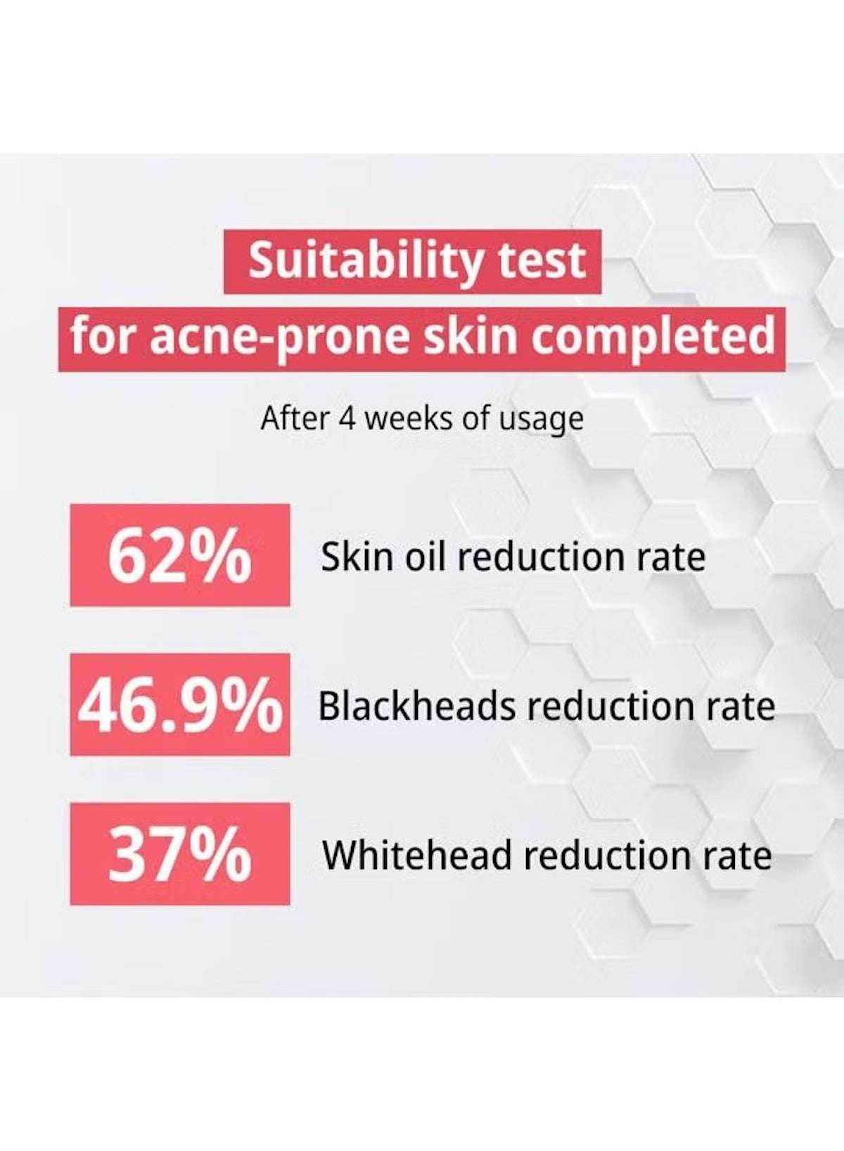 Pimprove Moisturizer Cream | Hyaluronic Acid Face Cream | 100ml