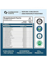 Carbamide Forte probiotic supplement back label with supplement facts and icons