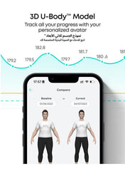 Smart Scale P2 Pro | Wi-Fi & Bluetooth Digital Body Weight Scale | 16 Measurements Including Heart Rate, Body Fat, BMI, Muscle & Bone Mass | 3D Virtual Body Mode