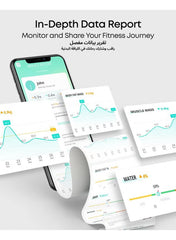 Smart Scale P2 Pro | Wi-Fi & Bluetooth Digital Body Weight Scale | 16 Measurements Including Heart Rate, Body Fat, BMI, Muscle & Bone Mass | 3D Virtual Body Mode