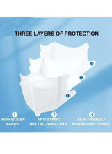 Three-layer disposable face mask diagram with nonwoven fabric and meltblown filter