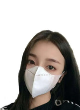 White 3-ply disposable face mask with elastic ear loops, fitted over nose and mouth