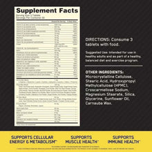 Multivitamin supplement facts panel on bottle label with dosage and ingredient table